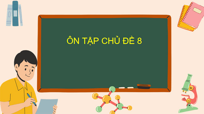 Giáo án PowerPoint KHTN 9 Ôn tập chủ đề 8