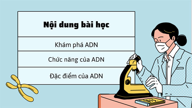 PowerPoint KHTN 9 Bài 40 Cánh diều