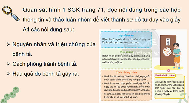 PowerPoint Khoa học 5 Một số bệnh ở người do vi khuẩn gây ra