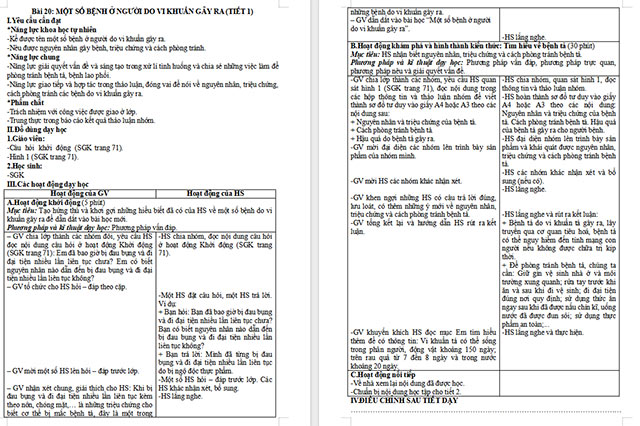 Giáo án Khoa học 5 Một số bệnh ở người do vi khuẩn gây ra