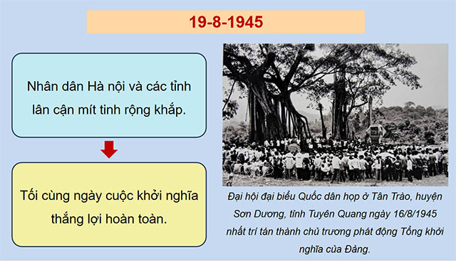 PowerPoint ịch sử - Địa lí 5 Cách mạng tháng Tám năm 1945