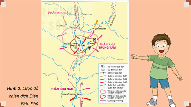 PowerPoint Lịch sử - Địa lí 5 Chiến dịch Điện Biên Phủ năm 1954