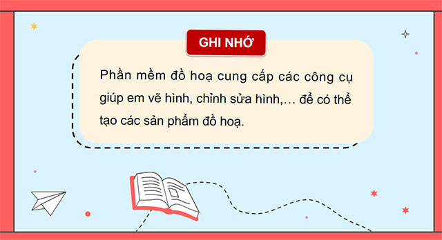 PowerPoint Tin học 5 Làm quen với phần mềm đồ họa