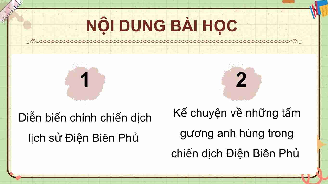 bai-15-chien-dich-dien-bien-phu-nam-1954