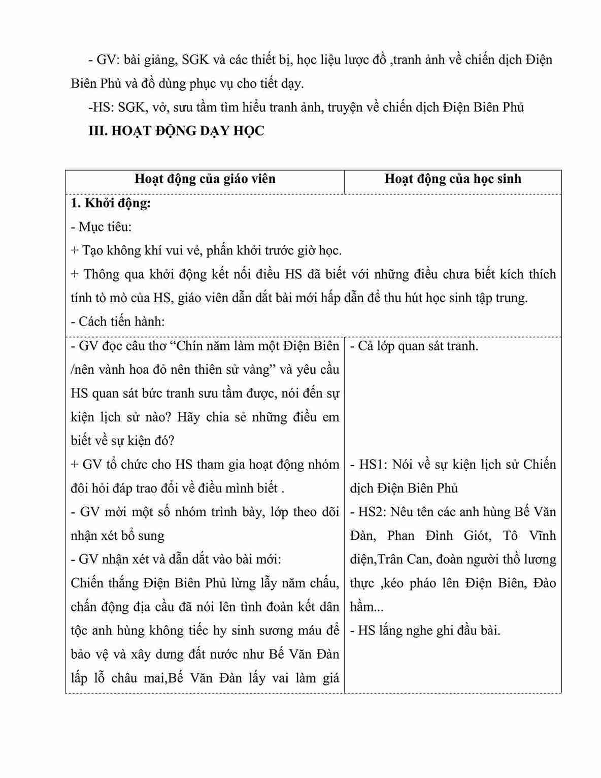 giao an lich su va dia li 5 kntt bai 15 chien dich dien bien phu nam 1954 hinh anh 1 1*663897