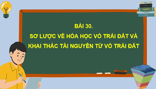 Giáo án PowerPoint KHTN 9 Bài 30 Cánh diều