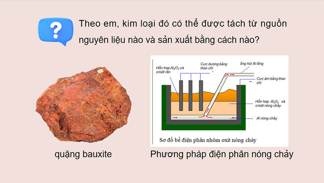 Giáo án Hóa học 9 Bài 17 Cánh diều