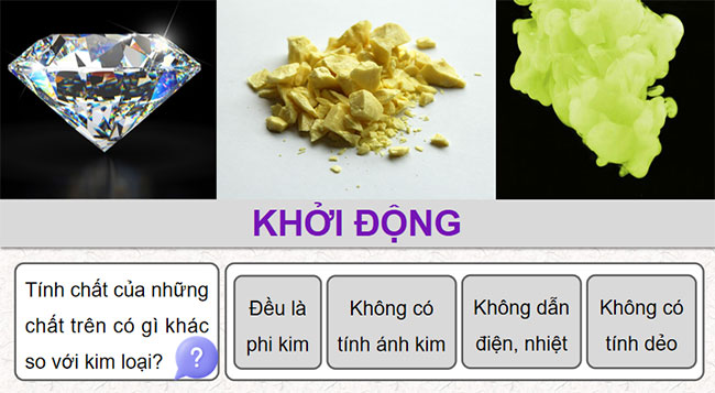Giáo án KHTN 9 Cánh diều Bài 18
