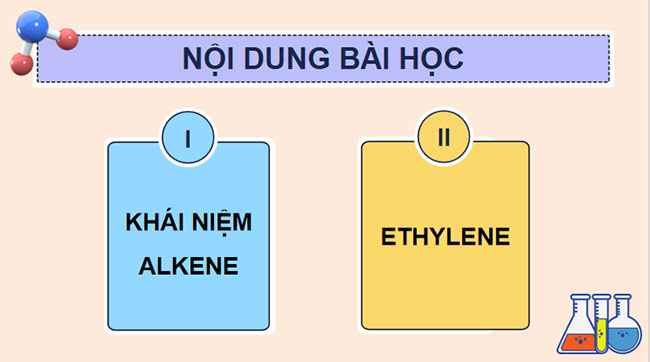 Giáo án Hóa học 9 Bài 21 Alkene