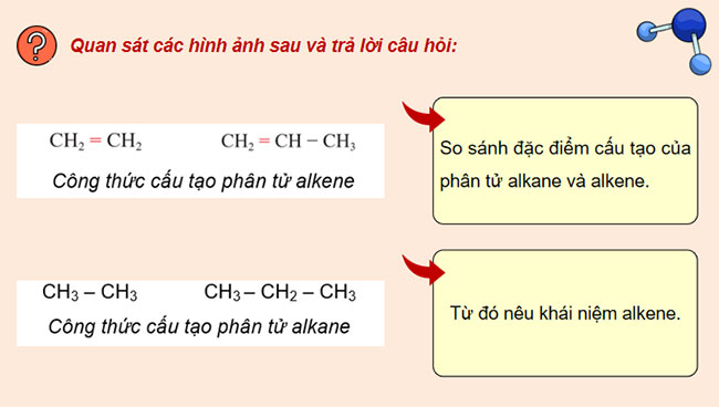 Giáo án Hóa học 9 Bài 21 Alkene