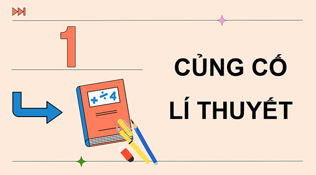PowerPoint dạy thêm Toán 5 Tìm tỉ số phần trăm của hai số
