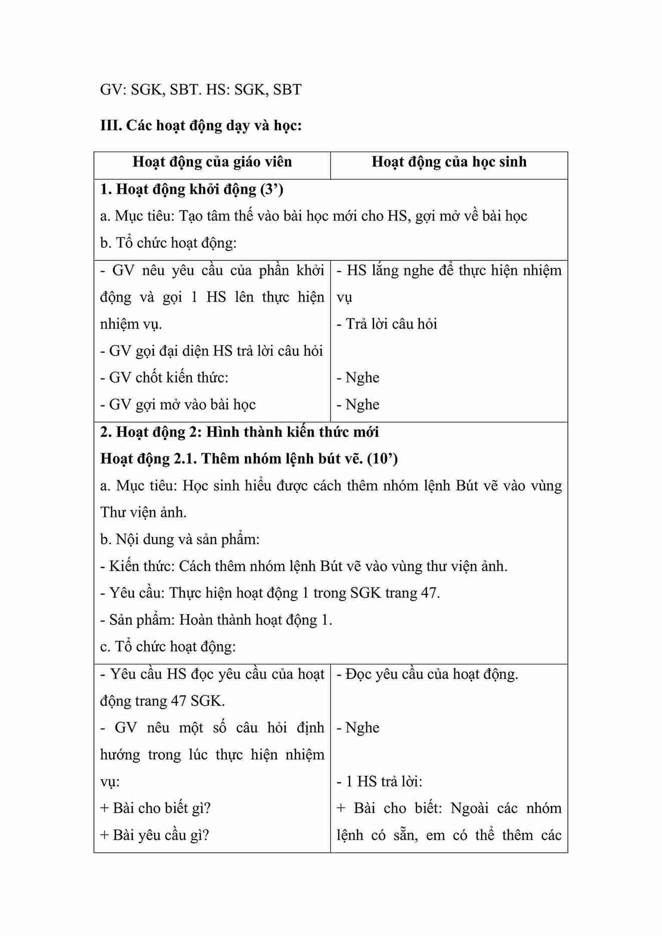 giao an tin hoc 5 bai 1 nhom lenh but ve hinh anh 1 2*664478