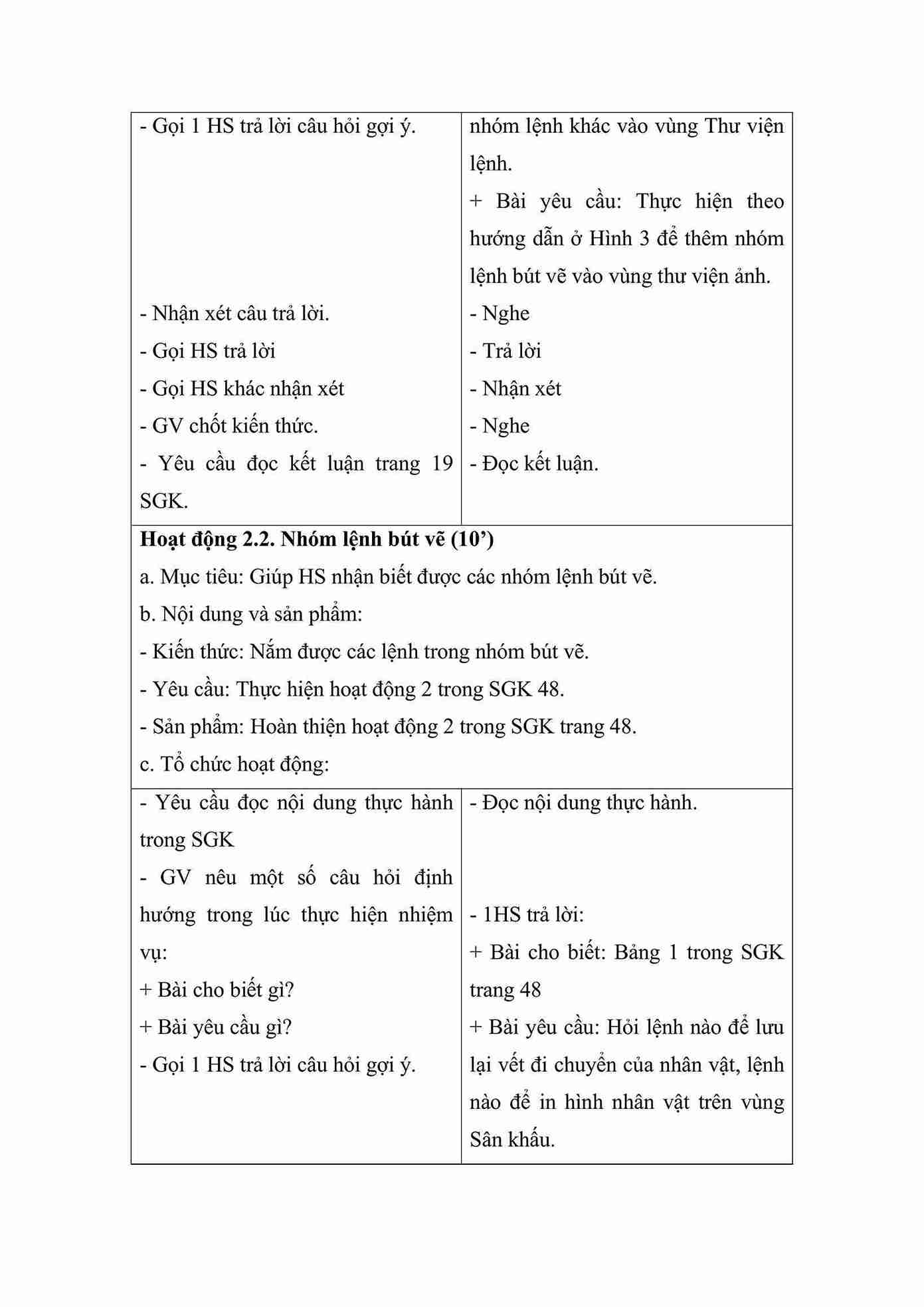 giao an tin hoc 5 bai 1 nhom lenh but ve hinh anh 2 2*664477