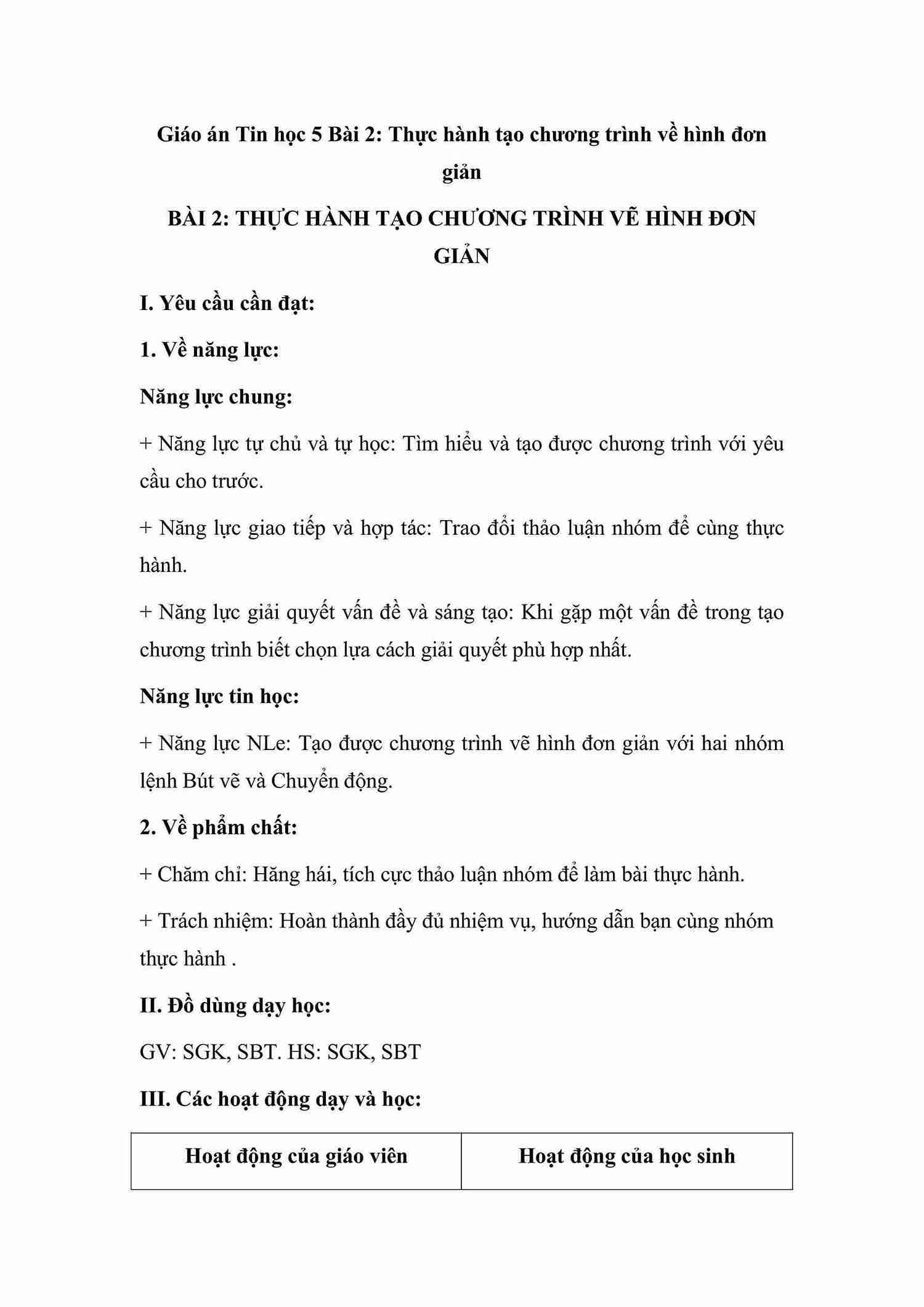 giao an tin hoc 5 bai 2 thuc hanh tao chuong trinh ve hinh don gian hinh anh 0 1*664557