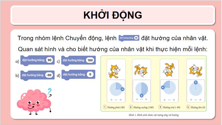 Bài 2: Thực hành tạo chương trình về hình đơn giản