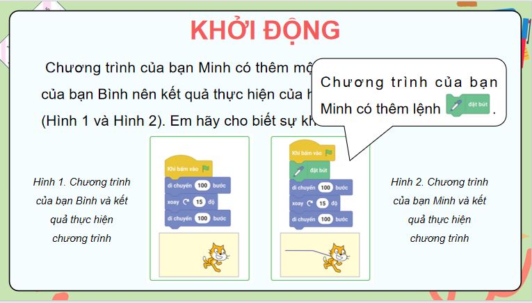 Bài 1: Nhóm lệnh bút vẽ