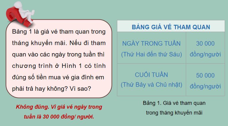PowerPoint Tin học 5 Bài 10: Cấu trúc rẽ nhánh
