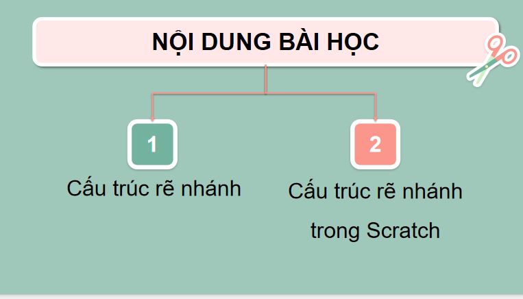 PowerPoint Tin học 5 Bài 10: Cấu trúc rẽ nhánh