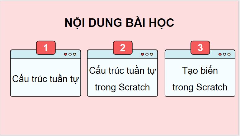 PowerPoint Tin học 5 Bài 9: Cấu trúc tuần tự