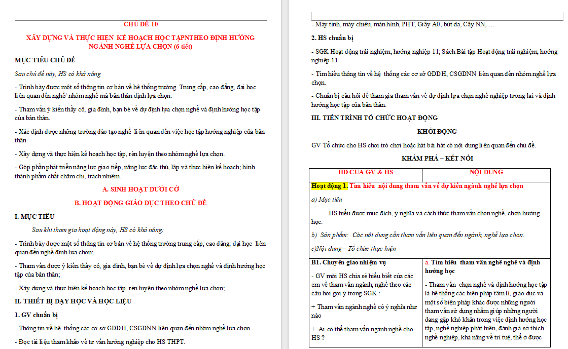 PowerPoint Hoạt động trải nghiệm 11 Chủ đề 10