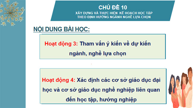 PowerPoint Hoạt động trải nghiệm 11 Chủ đề 10