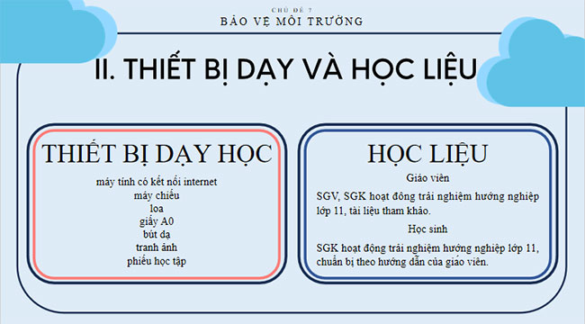 PowerPoint Hoạt động trải nghiệm 11 Kết nối tri thức Chủ đề 7