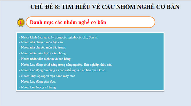 PowerPoint Hoạt động trải nghiệm 11 KNTT Chủ đề 8