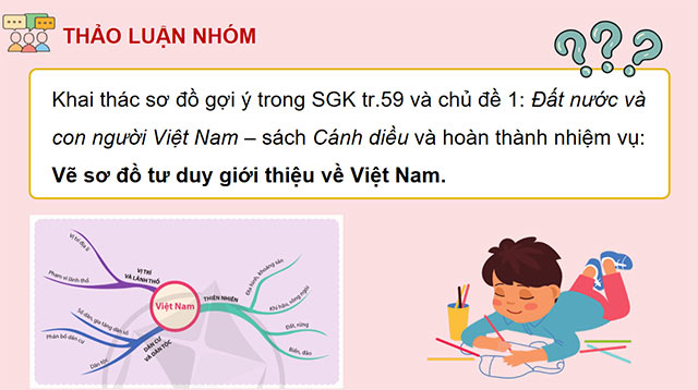 PowerPoint Lịch sử - Địa lí 5 Ôn tập học kì 1