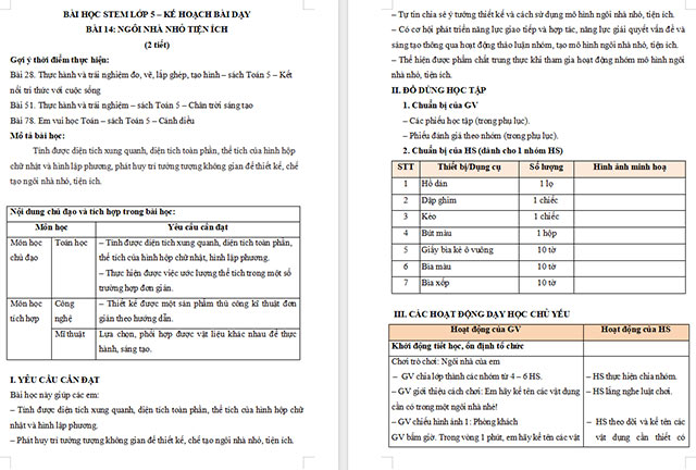 Giáo án STEM Ngôi nhà nhỏ tiện ích