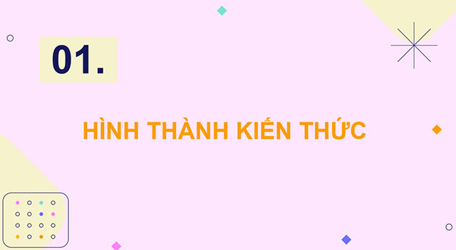 PowerPoint Toán 5 Diện tích hình thang