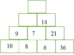 Phiếu bài tập Tết môn Toán lớp 4