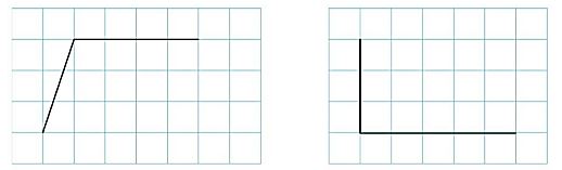 Toán lớp 5 trang 11 Bài 5 tập 2 Cánh Diều