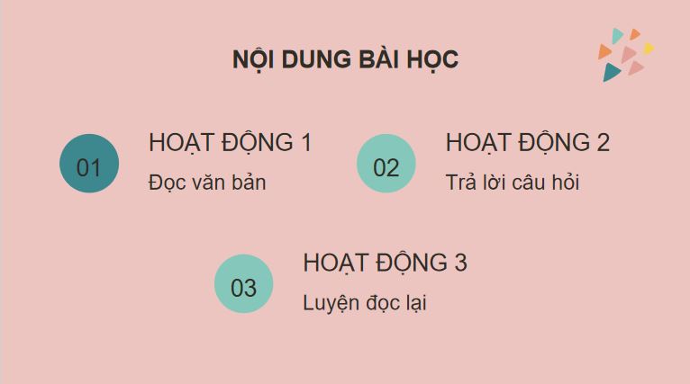 PowerPoint Tiếng Việt 5 Hộp quà màu thiên thanh