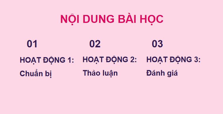 PowerPoint Tiếng Việt 5 Nét đẹp học đường