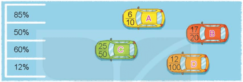 Toán lớp 5 Kết nối tri thức Bài 44: Luyện tập chung