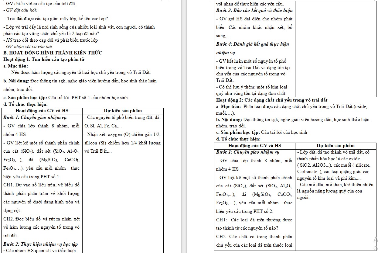 Giáo án Hóa học 9 KNTT Bài 33