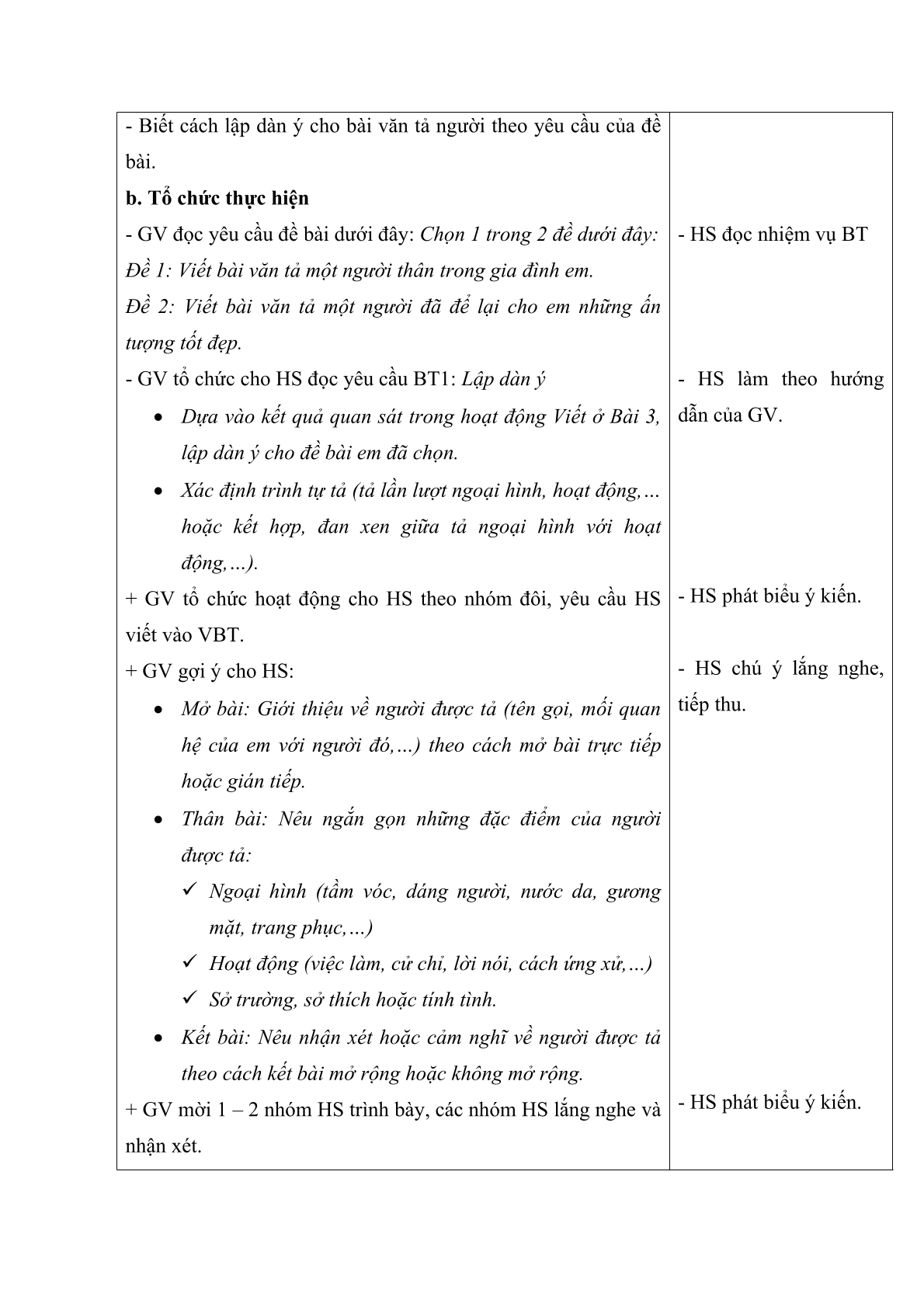 tieng viet 5 bai 4 lap dan y cho bai van ta nguoi 2*666654