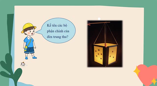 PowerPoint STEM Mạch điện đơn giản