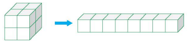 Toán lớp 5 Kết nối tri thức Bài 45: Thể tích của một hình