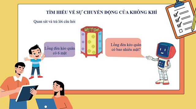 PowerPoint STEM Làm đèn kéo quân