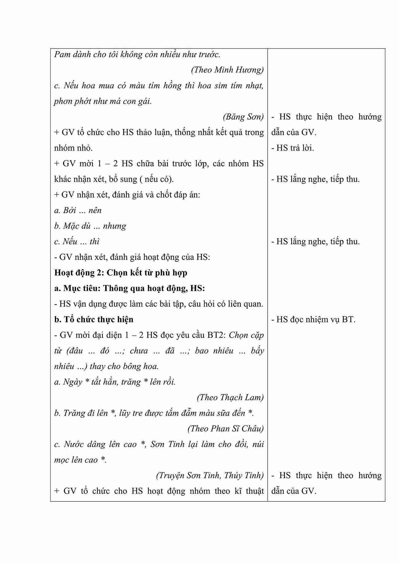 tieng viet 5 bai 5 cach noi cac ve cau ghep tiep theo 2*667406