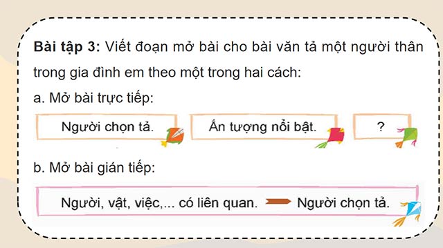 PowerPoint Tiếng Việt 5 Viết đoạn mở bài cho bài văn tả người