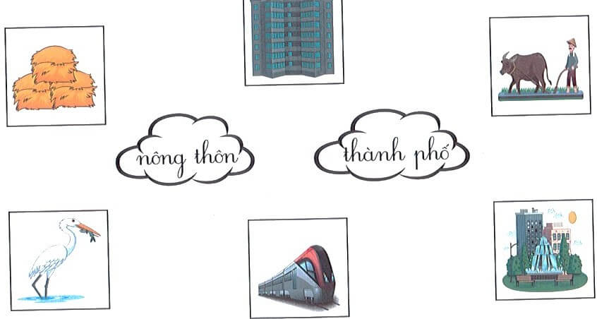 Bài tập cuối tuần Tiếng Việt lớp 1 Tuần 32