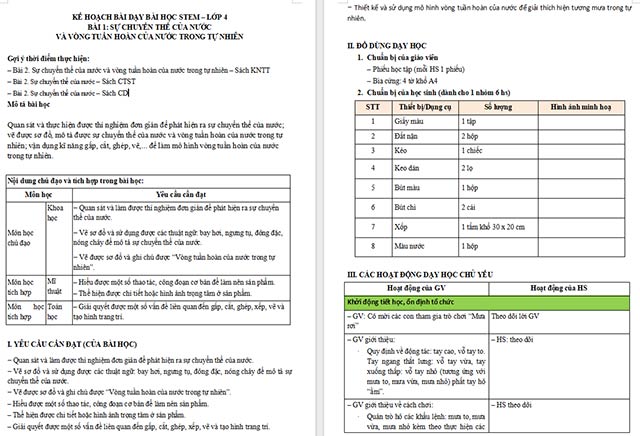 Giáo án STEM Làm mô hình vòng tuần hoàn của nước trong tự nhiên