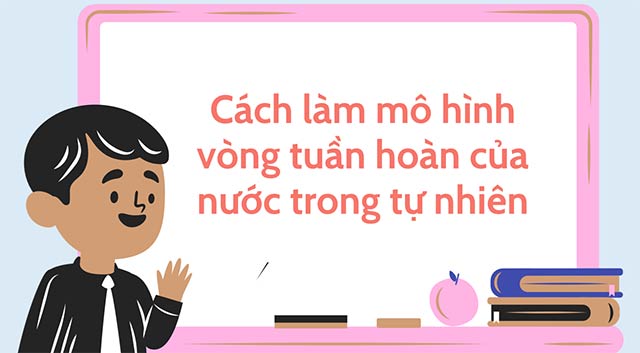 PowerPoint STEM Làm mô hình vòng tuần hoàn của nước trong tự nhiên