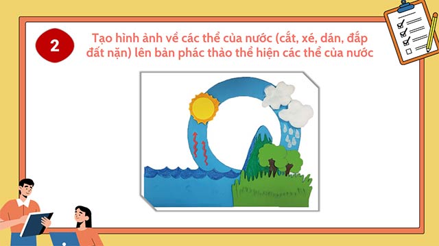PowerPoint STEM Làm mô hình vòng tuần hoàn của nước trong tự nhiên