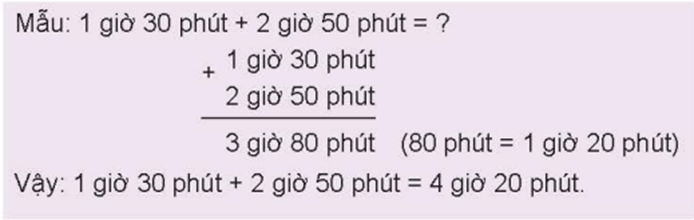 Toán lớp 5 Kết nối tri thức Bài 57