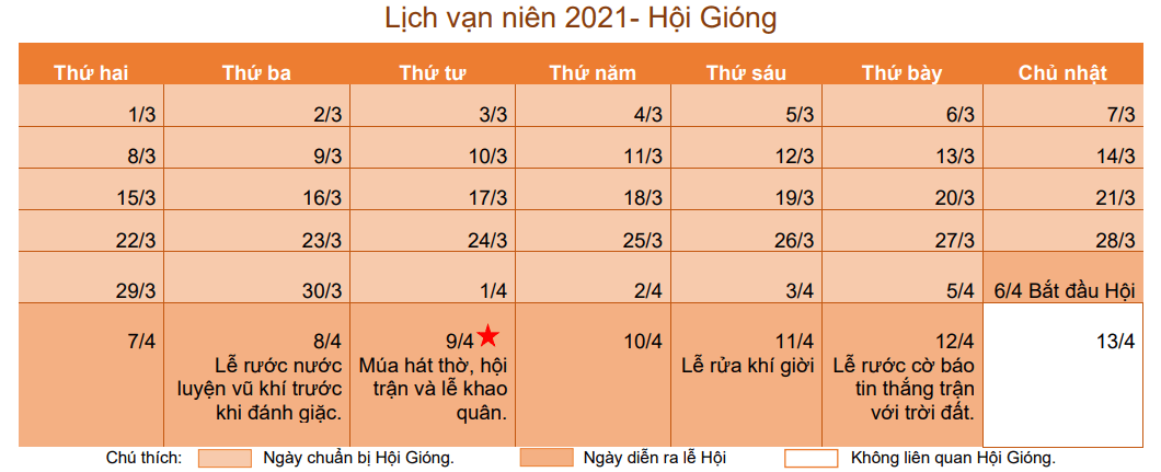 Tác giả - tác phẩm: Ai ơi mồng 9 tháng 4 - Tác giả tác phẩm (mới 2024) | Ngữ văn lớp 6 Kết nối tri thức