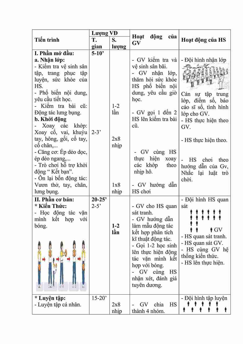 Giáo dục thể chất lớp 5