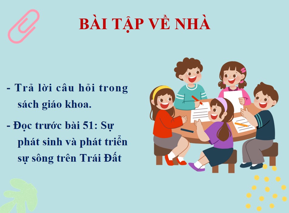 PowerPoint Khoa học tự nhiên 9 KNTT Bài 50